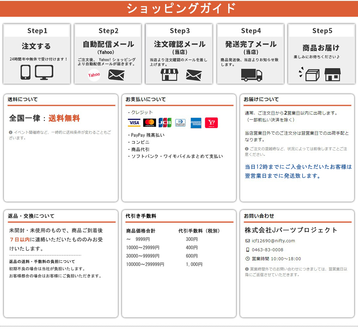 交換無料！ 水中ポンプ 小型 電動ポンプ 12V 250L 1Min 自動車 船舶 農作業 水槽 台風 災害浸水 汚水 キャンピングカー ジェット  水害 台風災害 whitesforracialequity.org