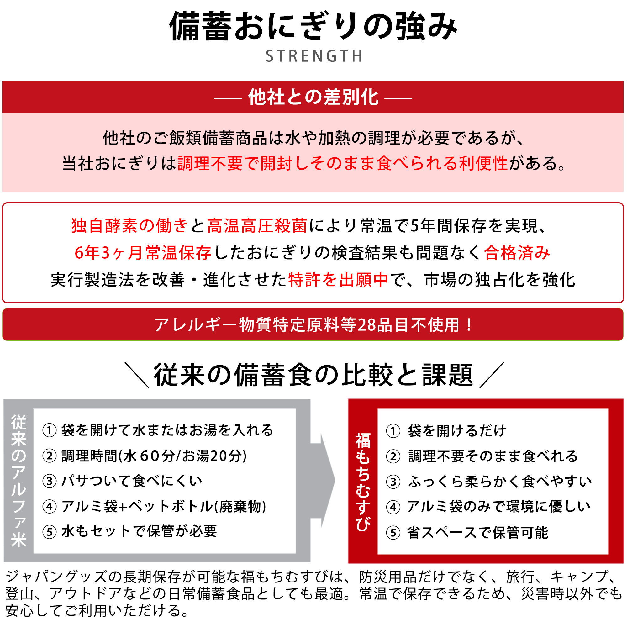 備蓄おにぎり 保存食 防災食 非常食 備蓄食