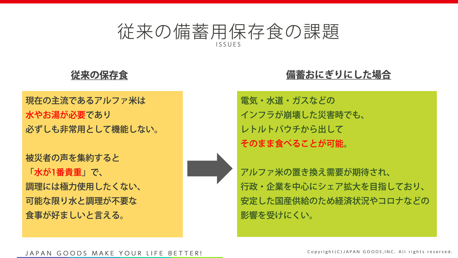 備蓄おにぎり