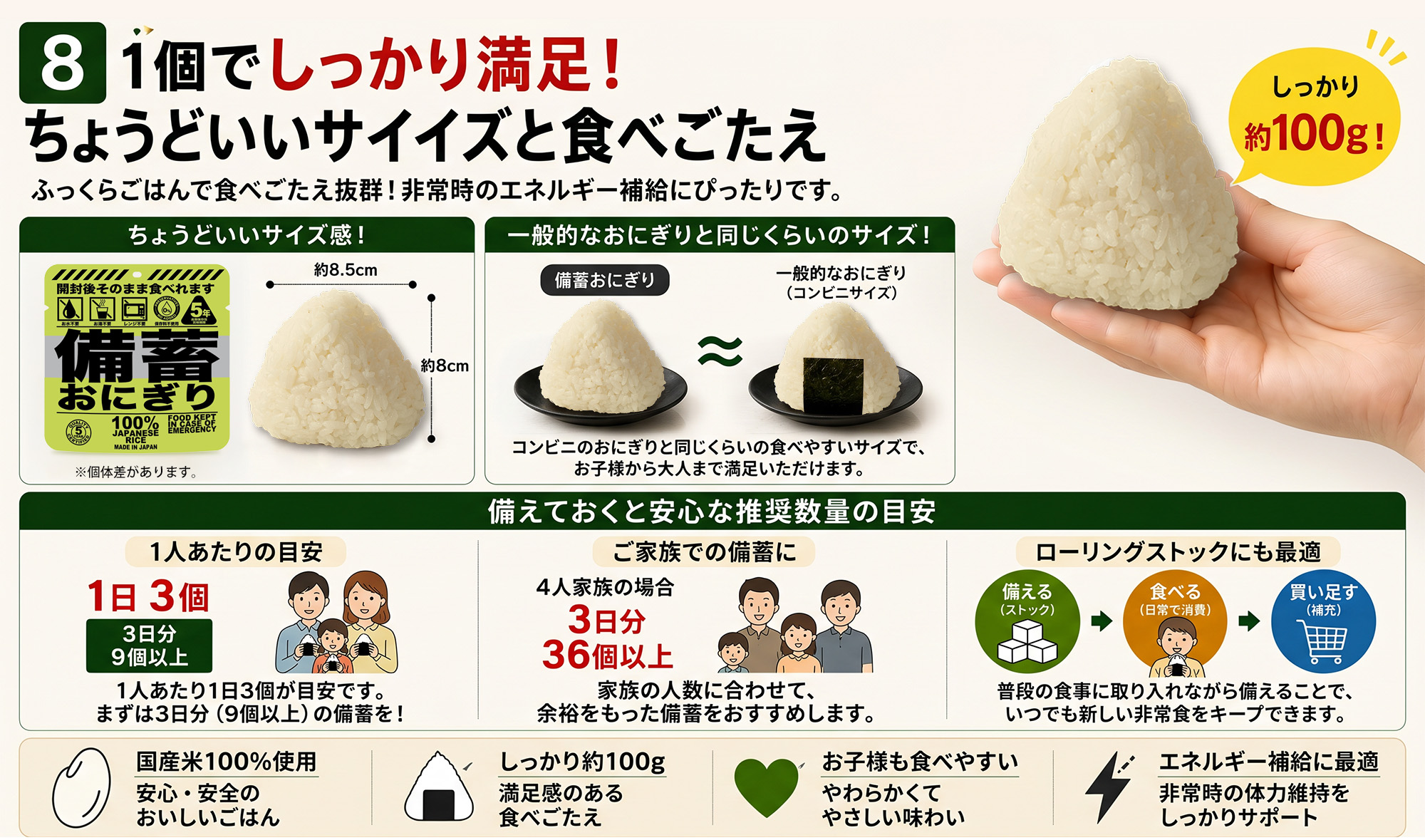 備蓄おにぎり 保存食 防災食