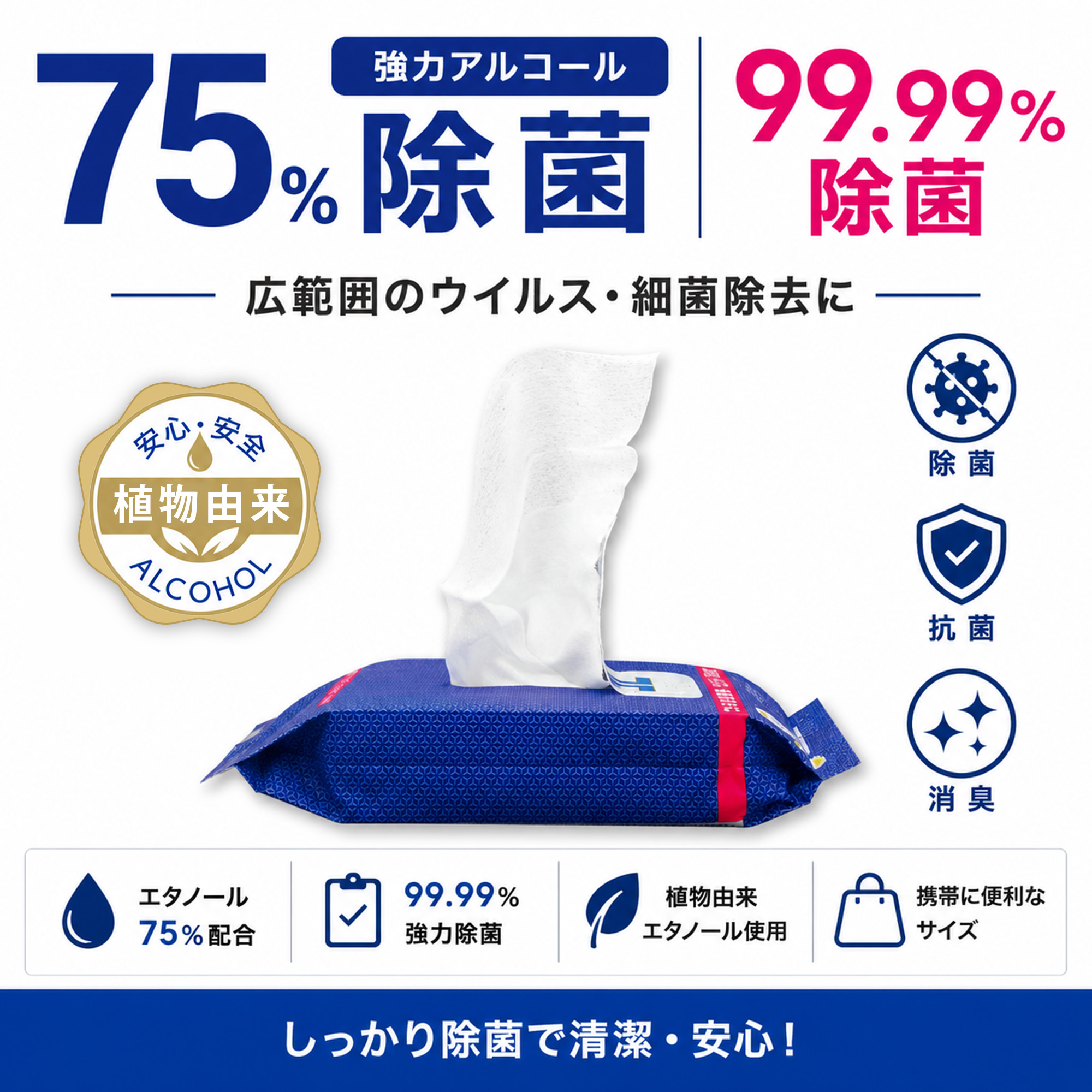 SAIROFI（サイロフィ） アルコール除菌ウエットシートEX 75%アルコール