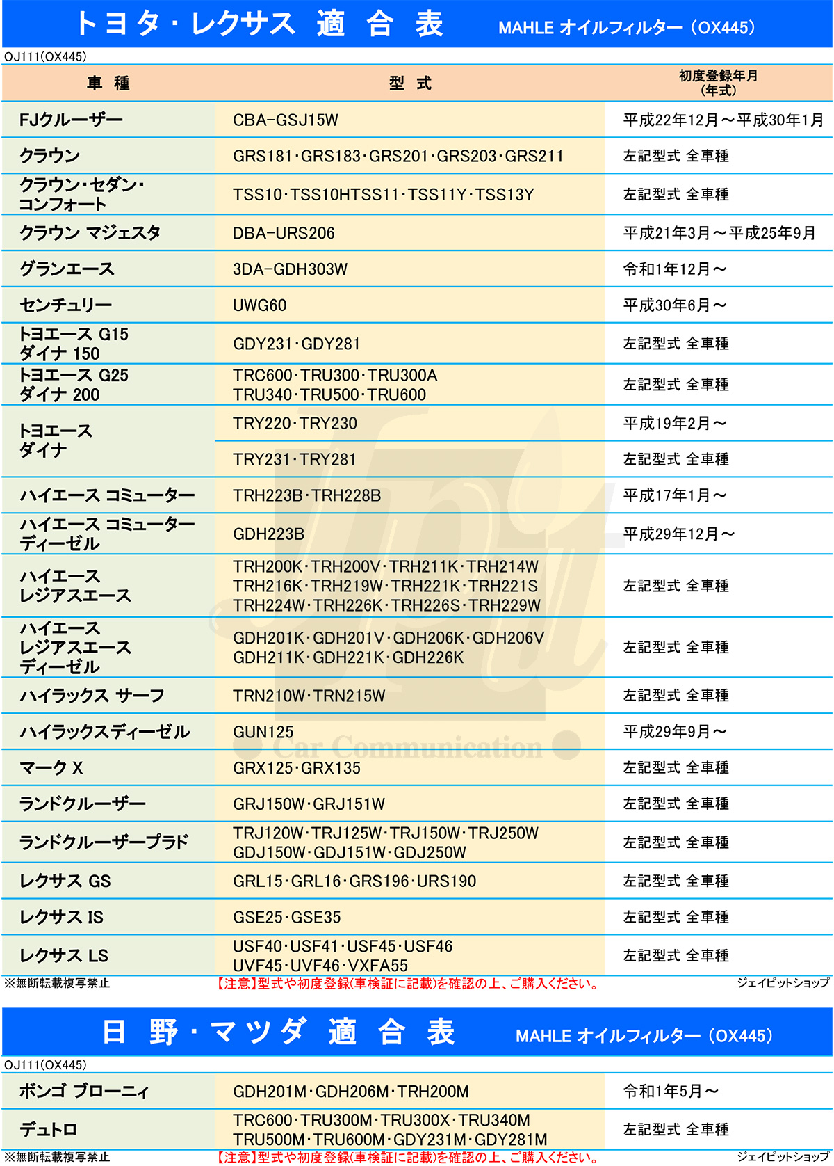 ホンダ オイルフィルター 3個＆ フィルターレンチ 1個セット