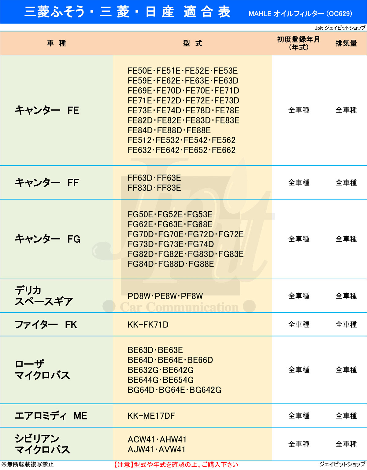 三菱 ふそう 日産 オイルフィルター オイルエレメント