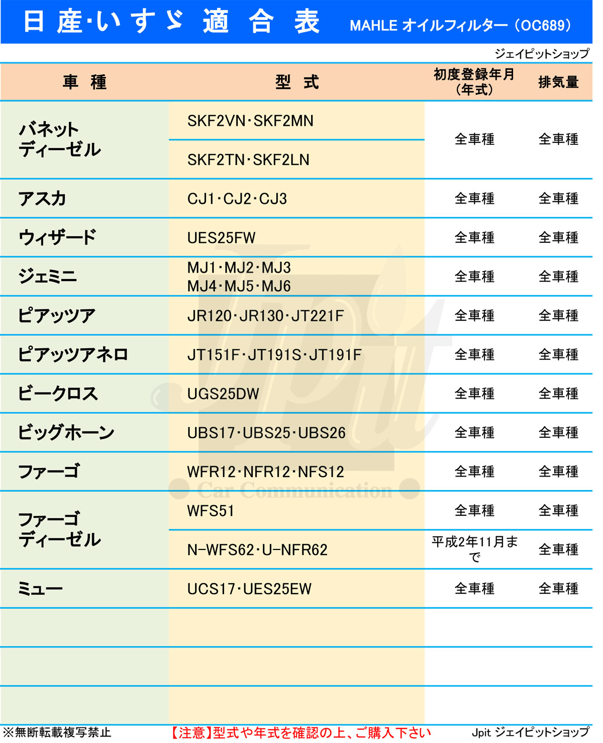 三菱 スバル マツダ 日産 トヨタ ホンダ オイルフィルター イスズ