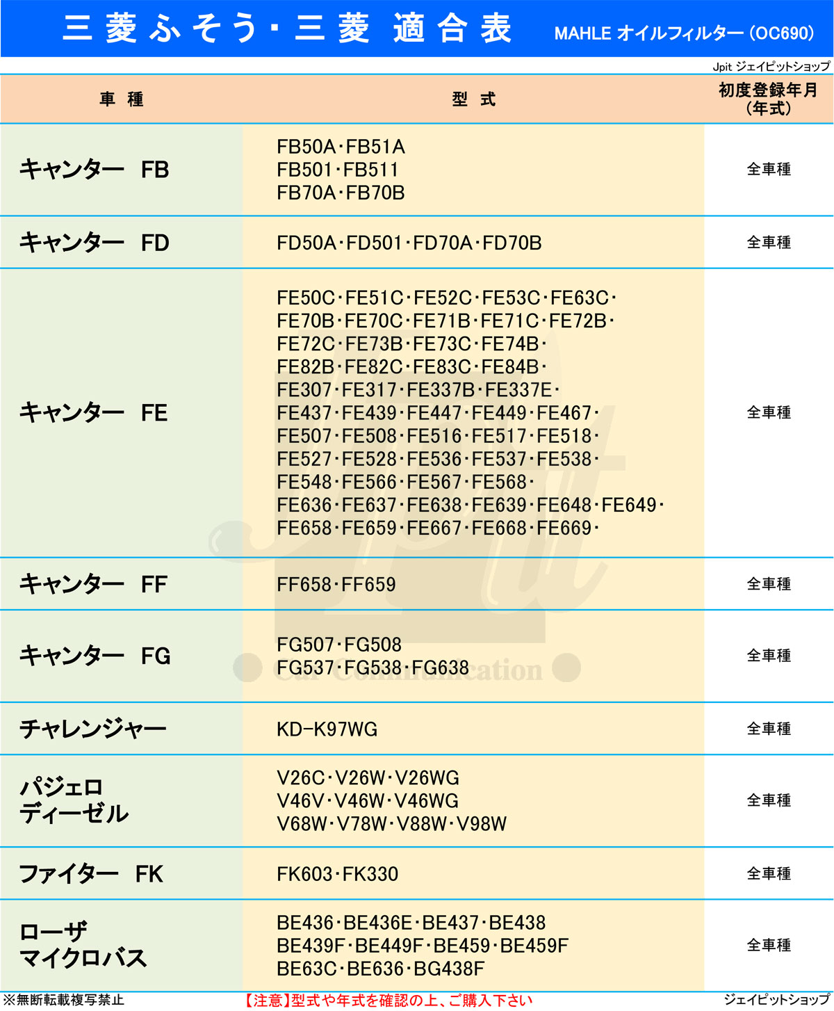 三菱ふそう純正オイルエレメント MX9498904 3個セット 三菱ふそうオイルフィルターエレメント三個セット - メルカリ