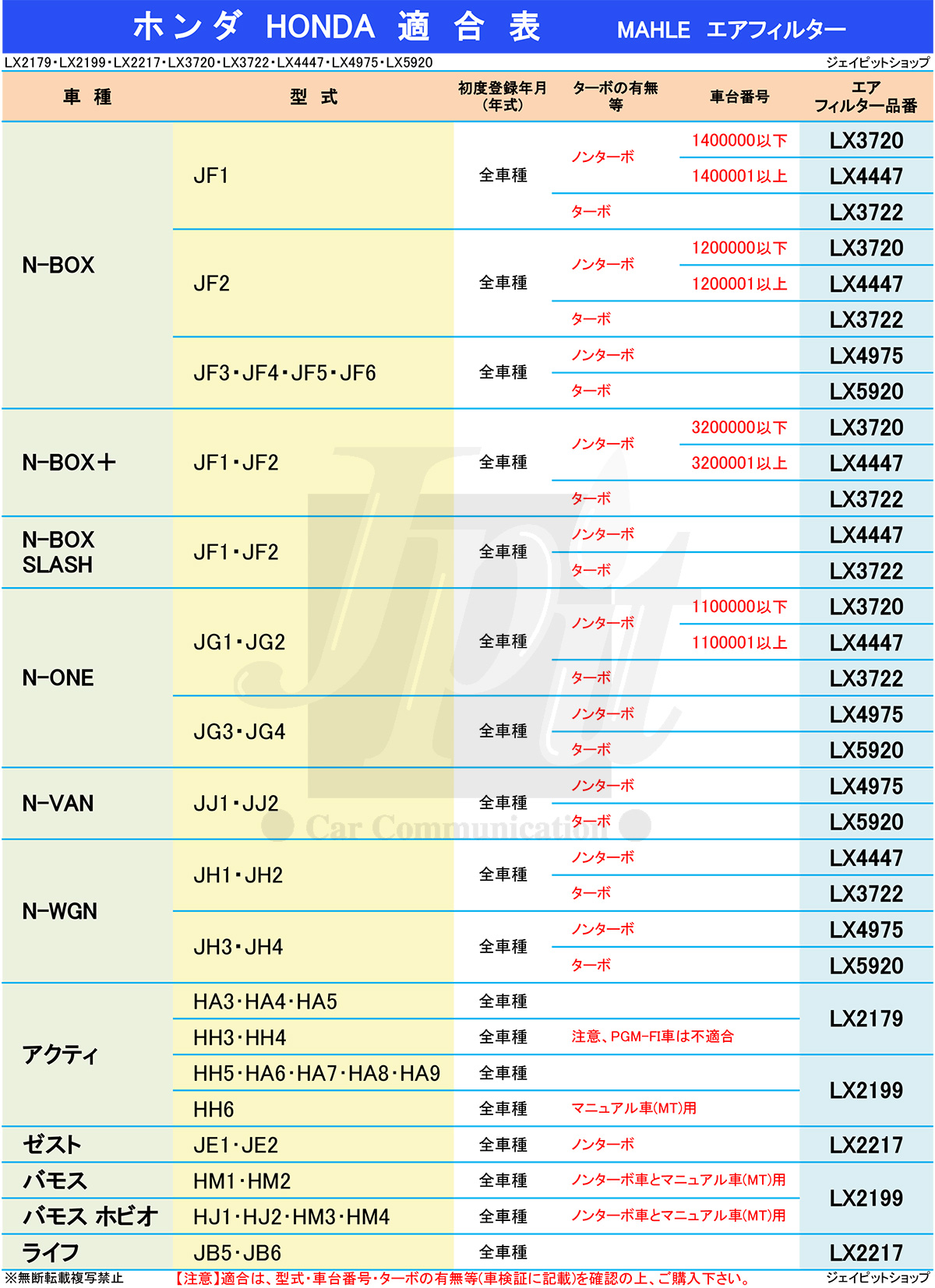 のんのん②ご購入画面 ホンダ N-BOX N-ONE N-WGN エアフィルター エアクリーナー エヌ