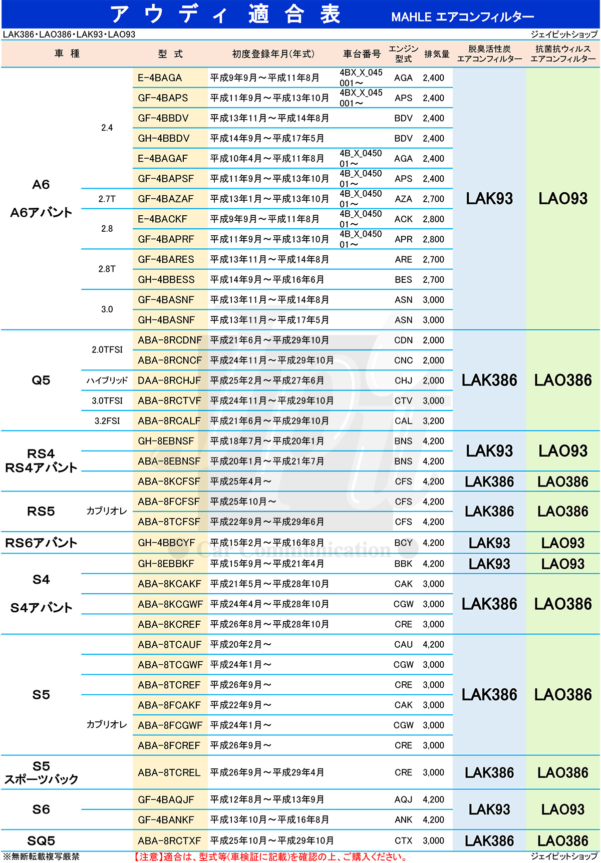 アウディ ポルシェ エアコンフィルター 抗菌 抗ウィルス A4 A5 S4 S5