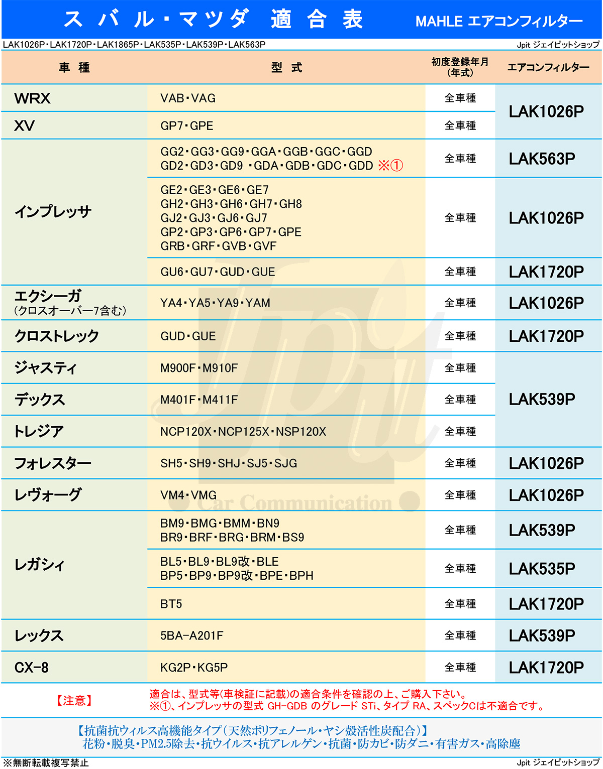 スバル エアコンフィルター 抗菌 抗ウィルス WRX XV インプレッサ