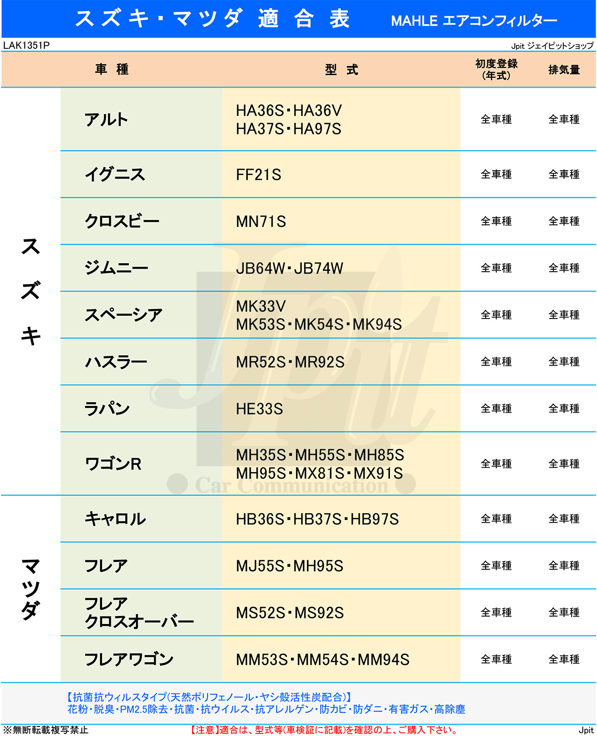 スズキ エアコンフィルター 2個セット アルト イグニス