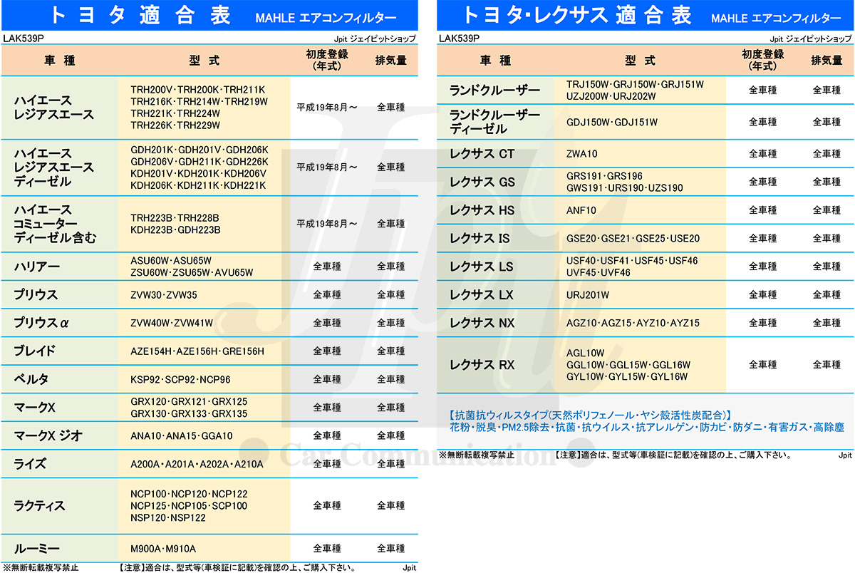 欠品一覧 トヨタ エアコンフィルター 抗菌 抗ウィルス ハイエース ハリアー