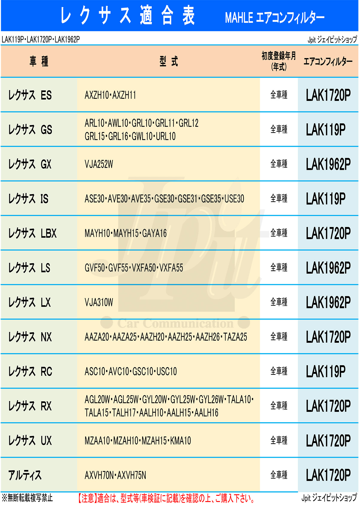 エアコンフィルター CH-R アクア アルファード ヴォクシー カローラ
