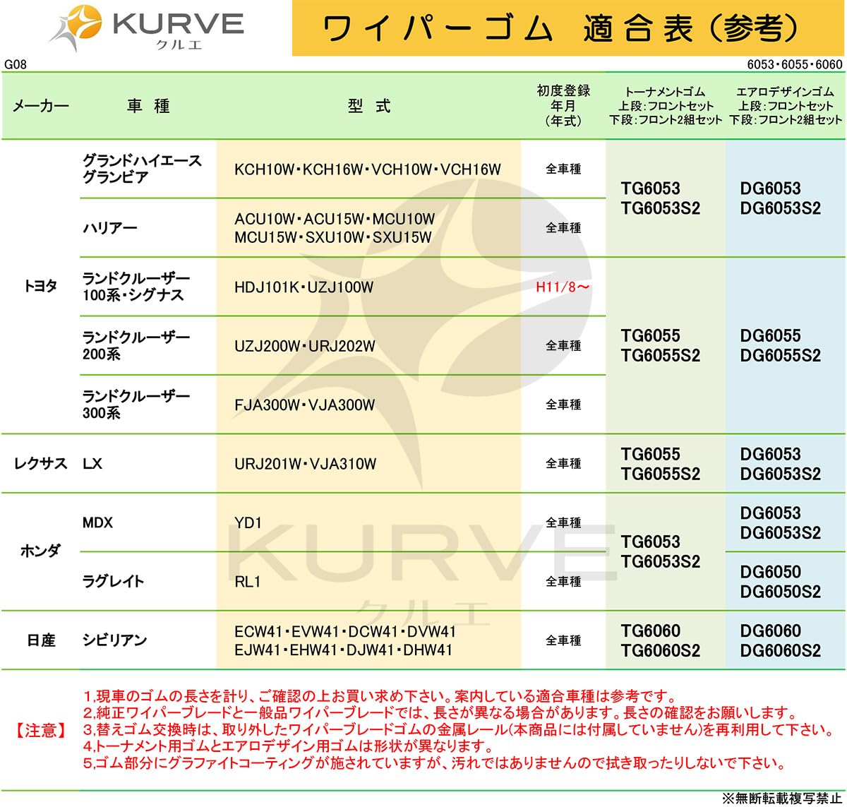 トヨタ（TOYOTA） 替えゴム デザイン ワイパー用 2組4本 フロント