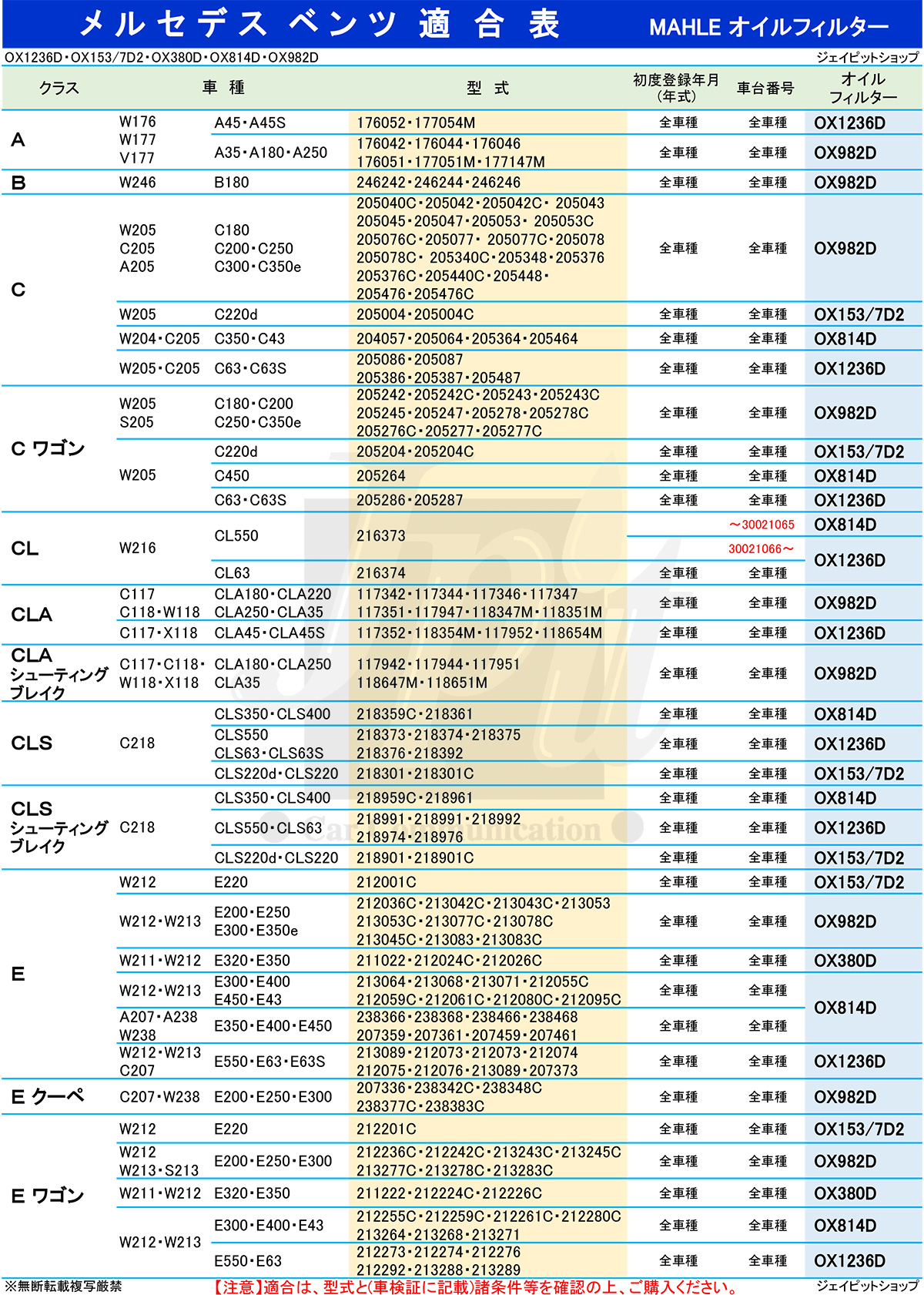 オイルセパレ Benzに適合 Gleに適合 Cクラス Eクラスに適合 2540107900