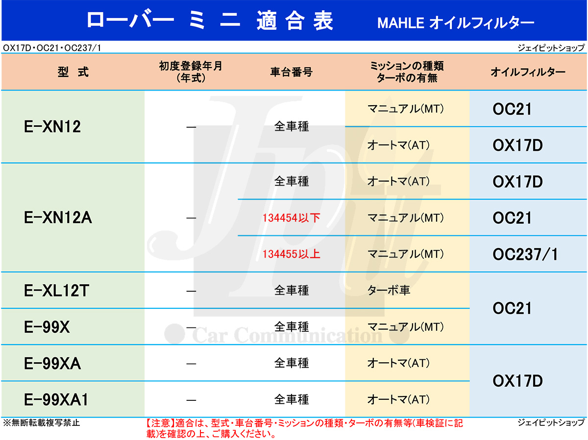 MINI ローバー ミニ オイルフィルター オイルエレメント ( E-XN12A