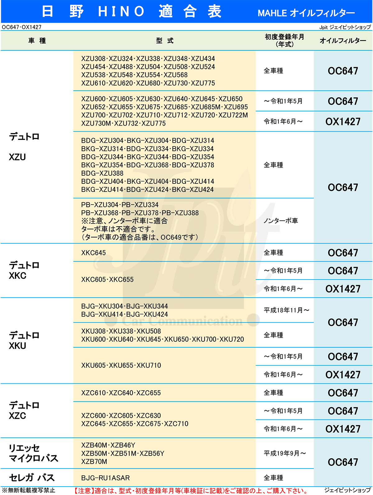 日野 トヨタ オイルフィルター 3個セット オイルエレメント デュトロ