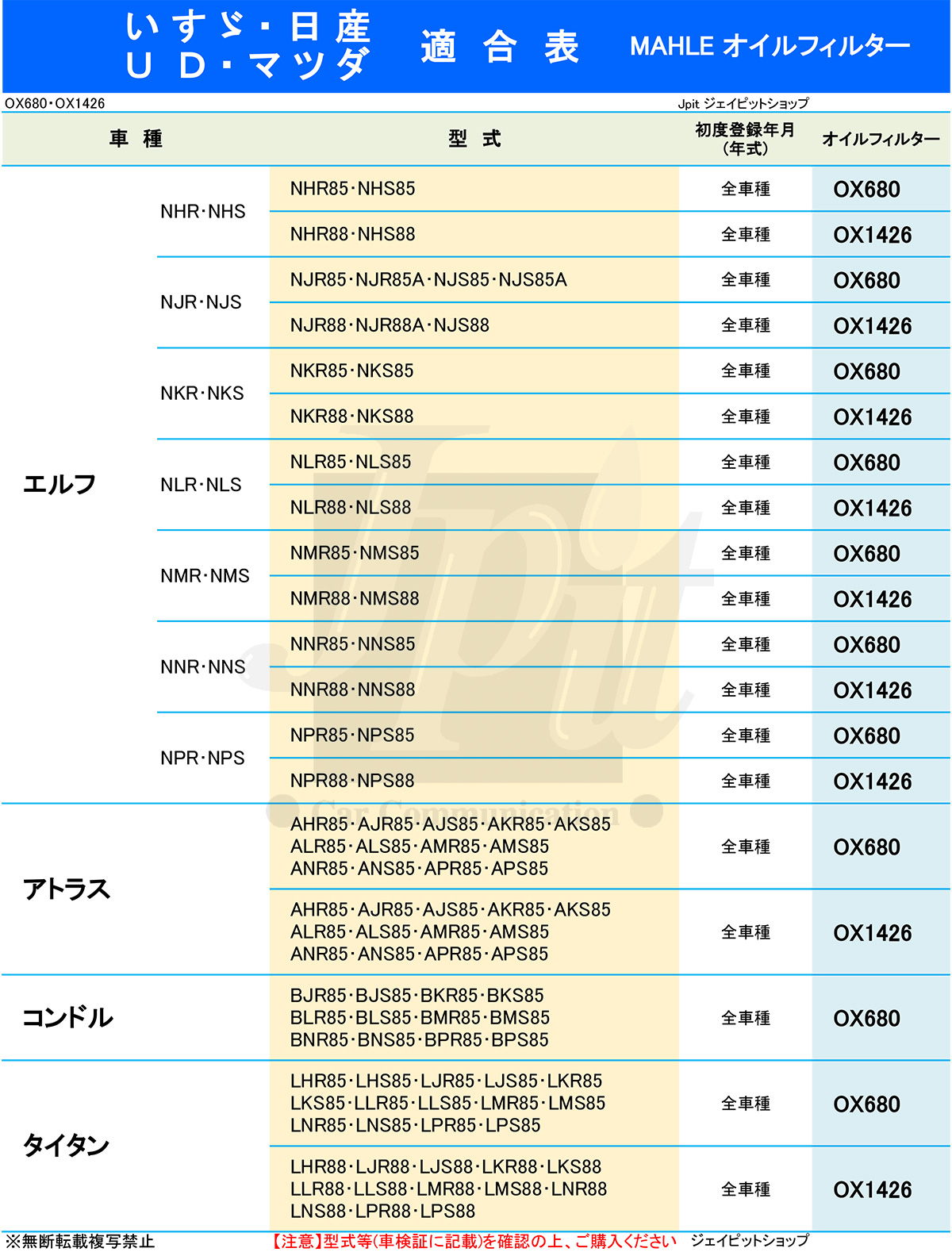 【未使用】ジャーナルスタンダード スタンドオイル 三恵工業 555 スタビライザーリンク 左右セット SL-N790L-M SL
