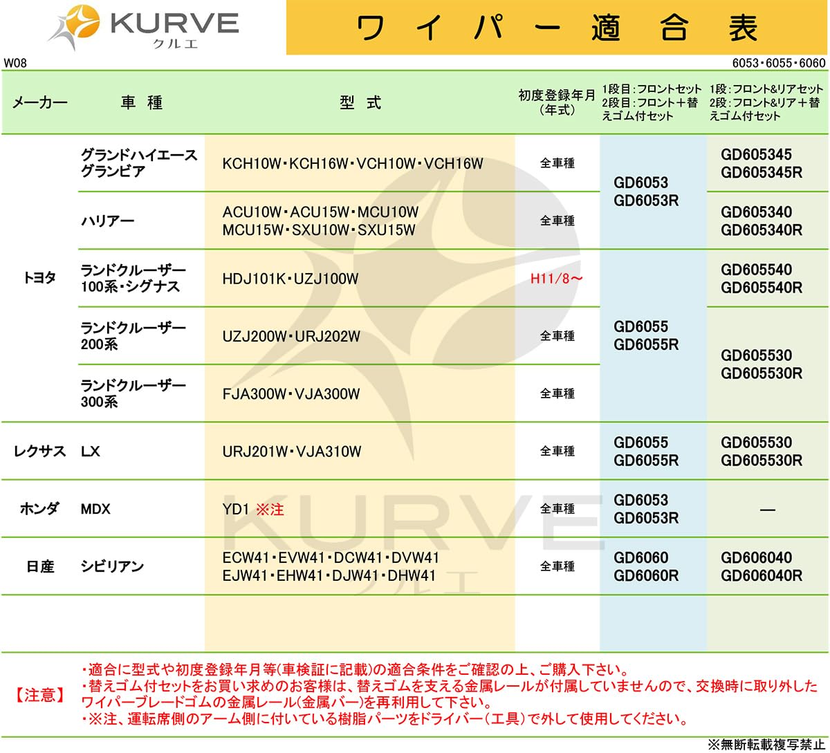 トヨタ（TOYOTA） エアロ デザイン ワイパー ブレード フロント&リア3