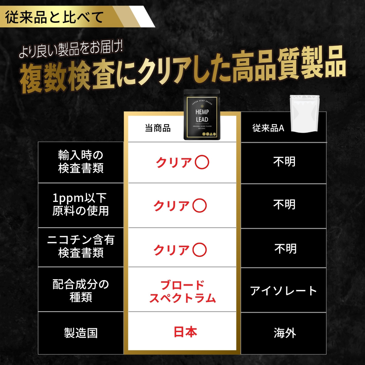 強いのをお求めの方】TH×E 1ml CBN CBG CBD CBP PHC（大大お得