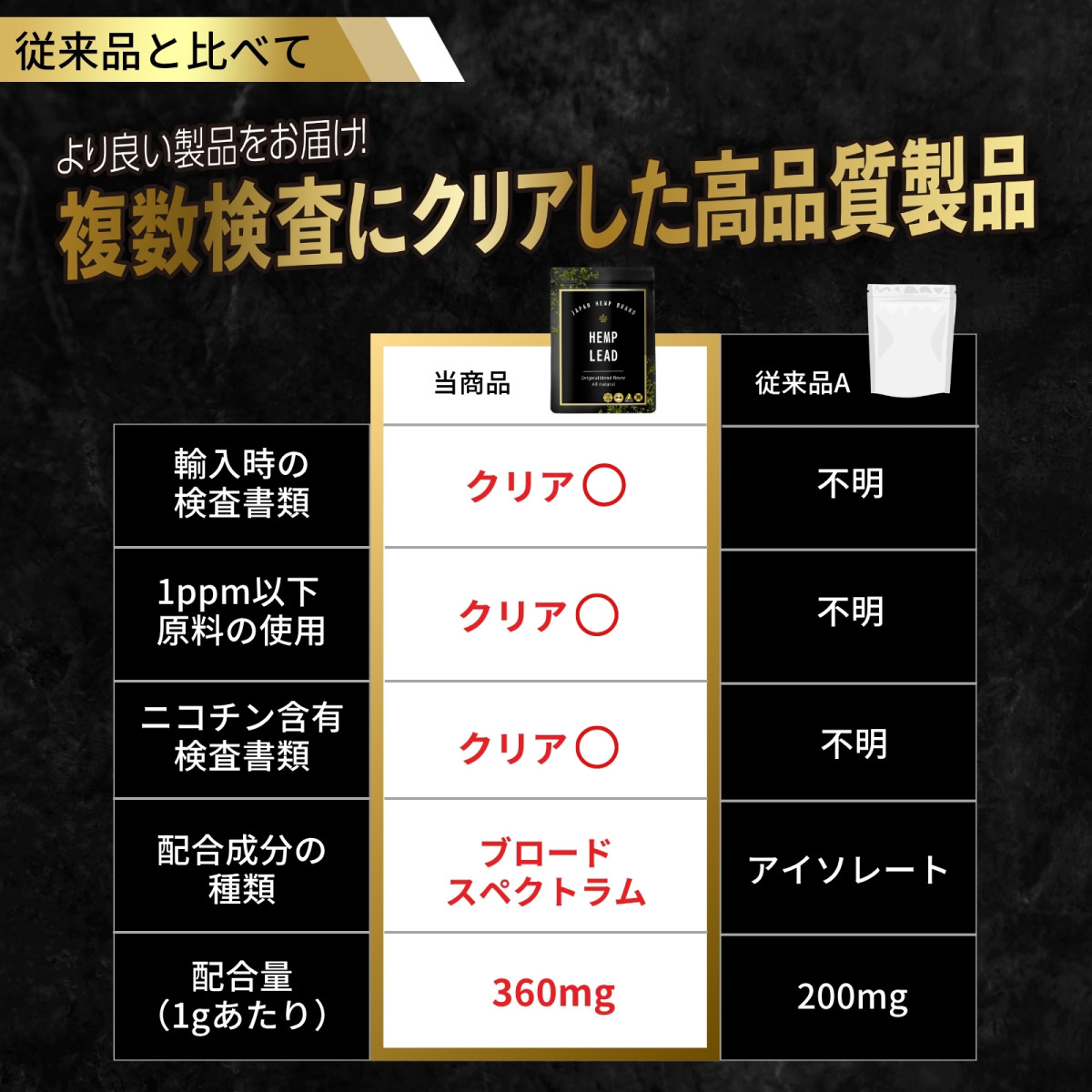 HEMP LEAD CBDハーブ 高濃度 1800mg 3600mg 5400mg CBD CBDV