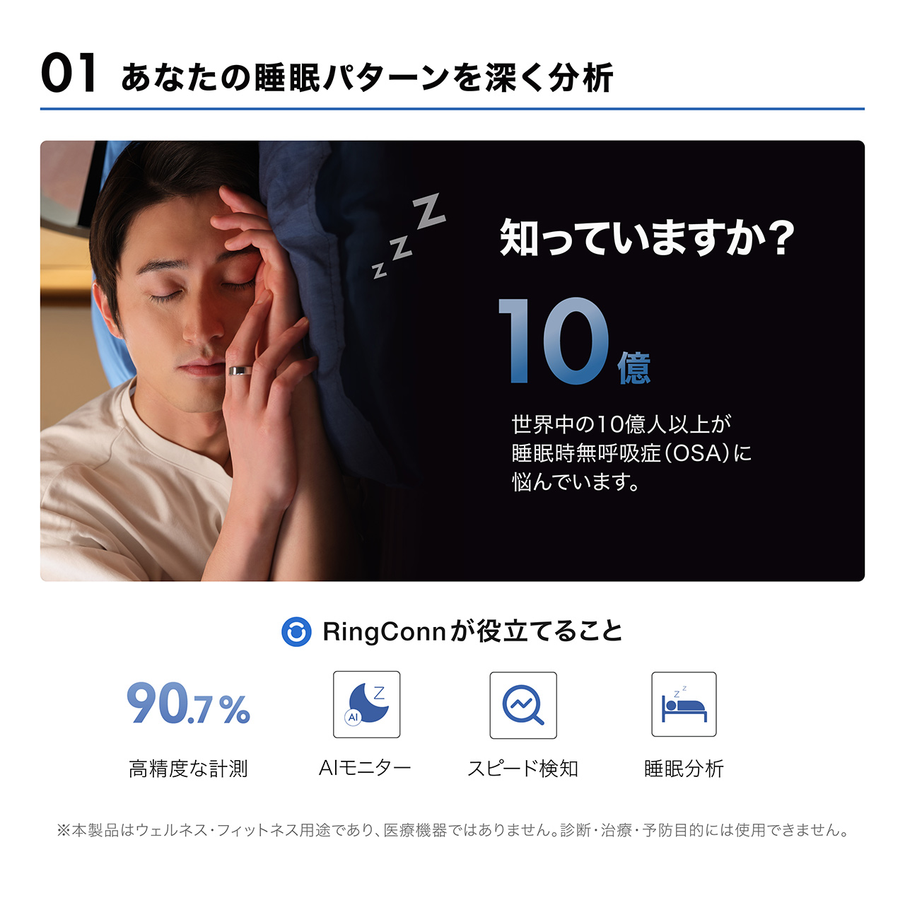 RingConn第2世代の画像