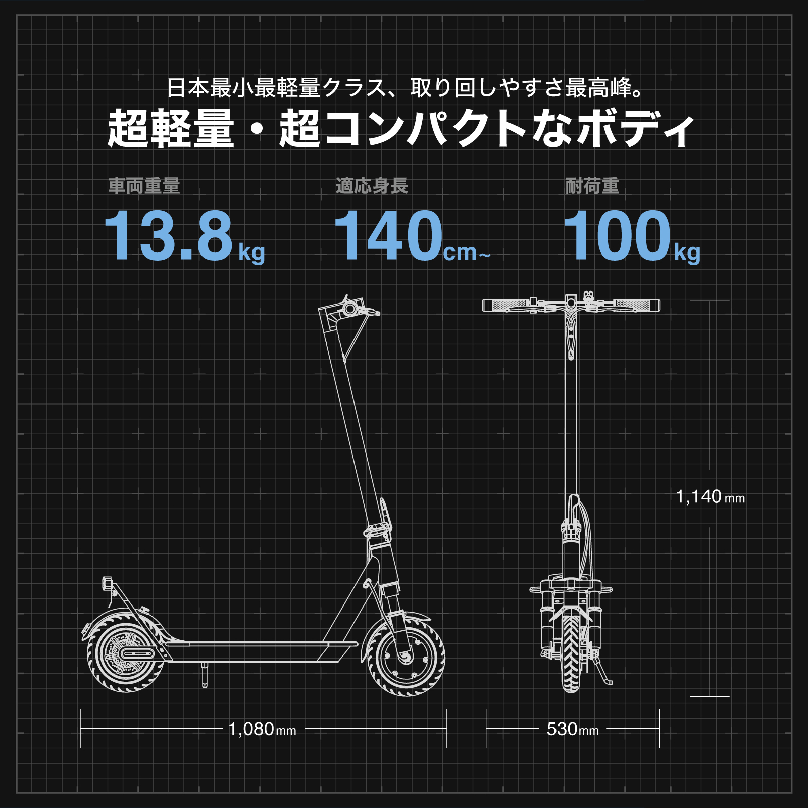 “特定小型原付電動キックボード”