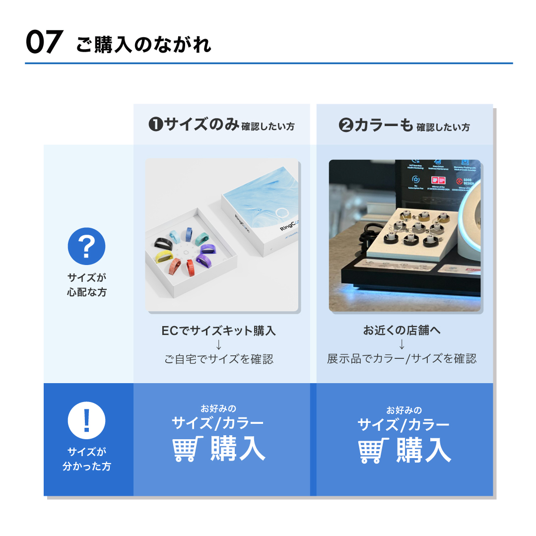 スマートリング RingConn Gen2 Air