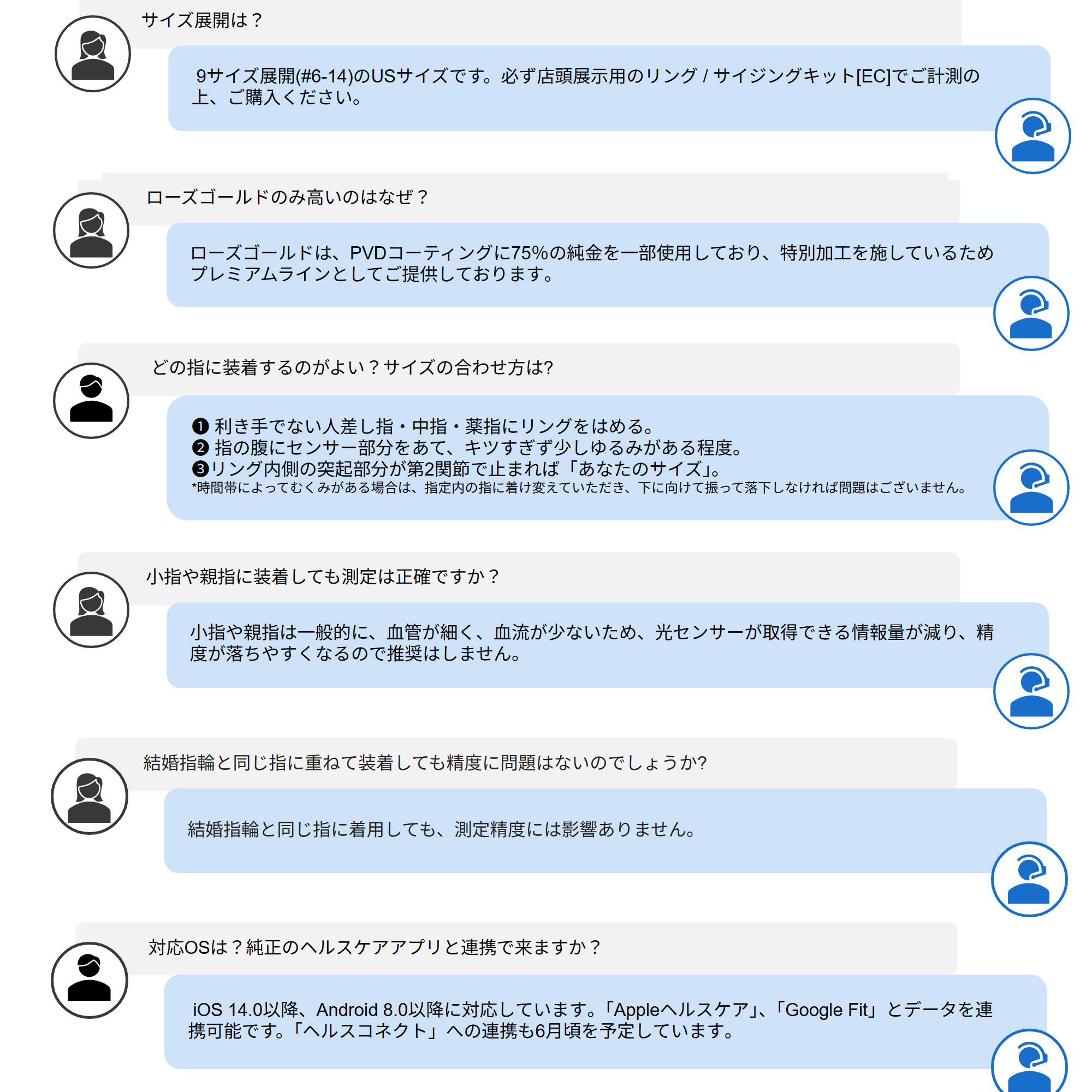 RingConn第2世代の画像