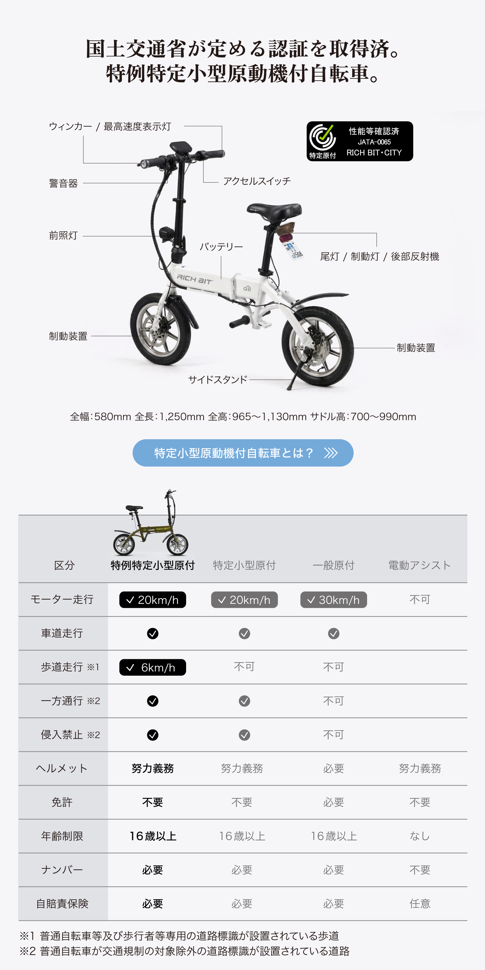 “特定小型原付