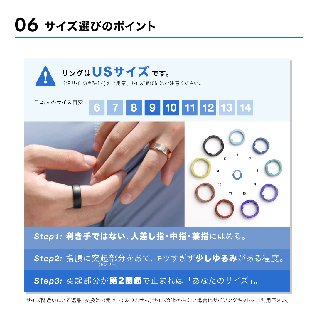 RingConn第2世代の画像