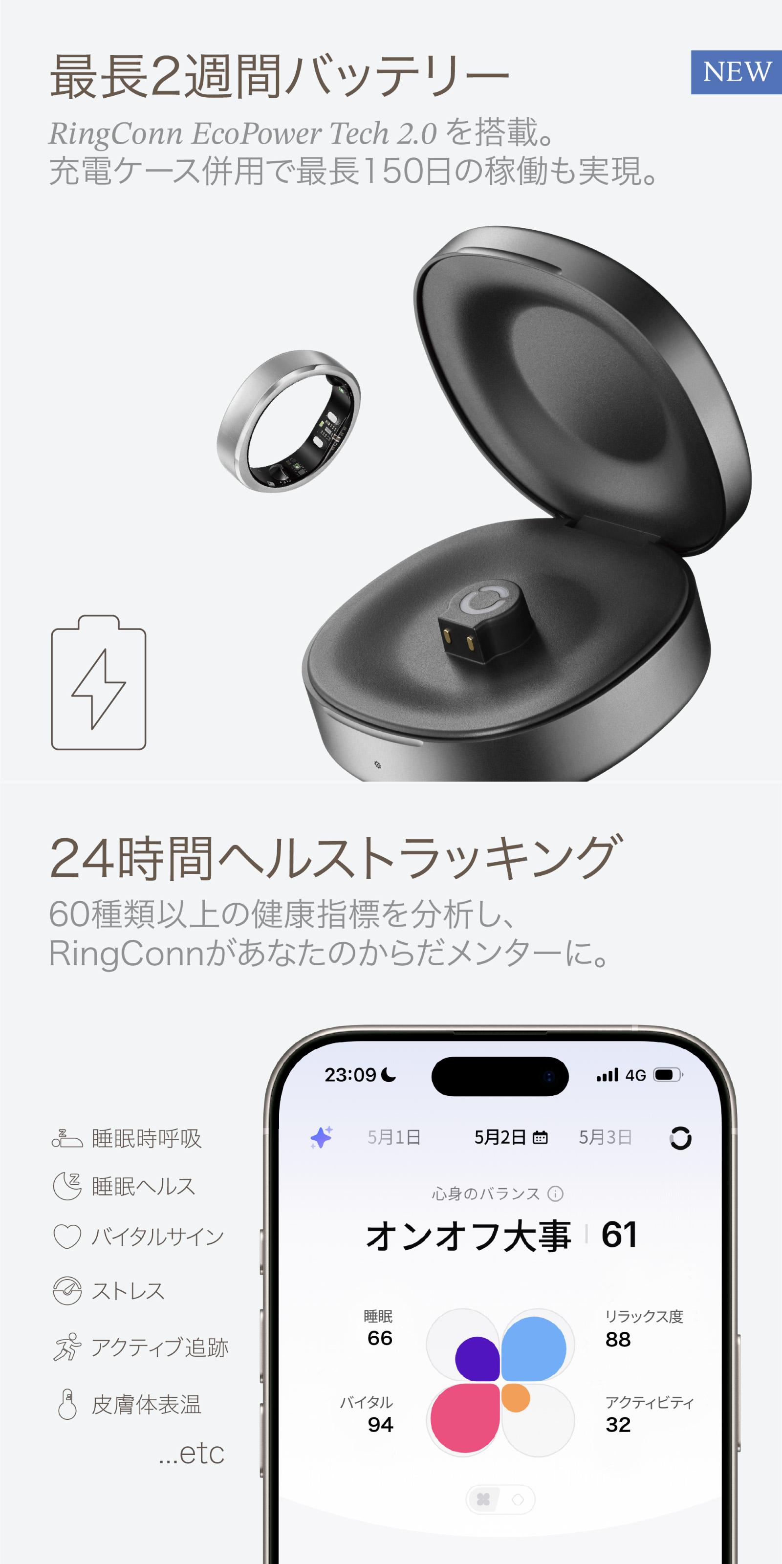スマートリング RingConn Gen3