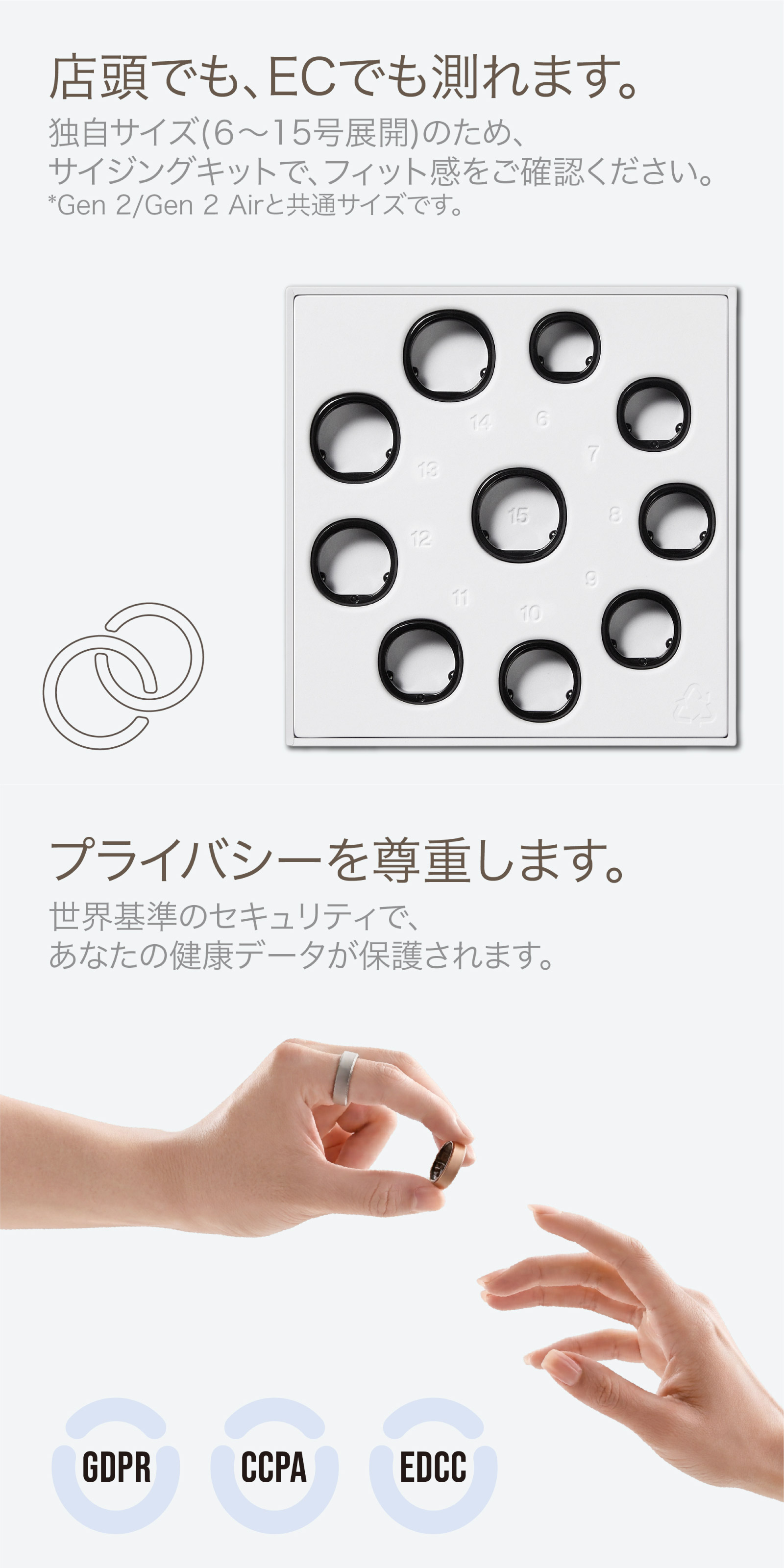 スマートリング RingConn Gen3