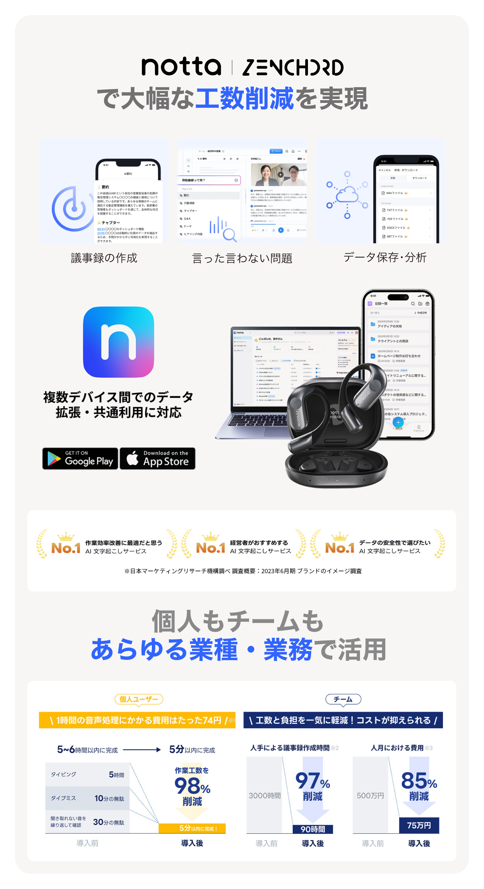 文字起こしできるイヤホンzenchord1