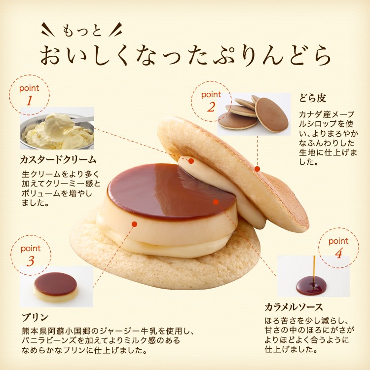 九州 ギフト 21 由布院 花麹菊家 ゆふいん創作菓子 新ぷりんどら 4個入 ギフト 大分 由布院土産 冷凍 九州まるごとステーション 通販 Paypayモール