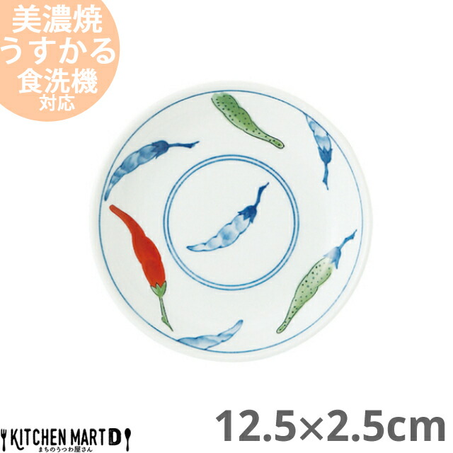 ѓhq    3.5ێM 12.5 y Z aH {  V bsOs ܂̂퉮 