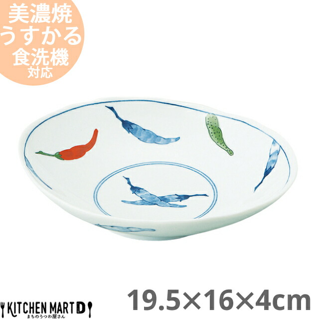 ѓhq  60 ȉ~ [M 19.5×16×4cm Z { y y  {E SX T_ k   JtF Y 