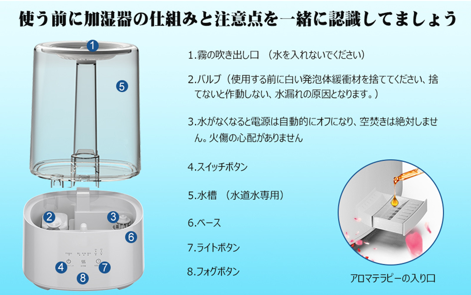 加湿器 卓上 超音波式 3.5L大容量 3段階霧量 上から給水 30時間連続
