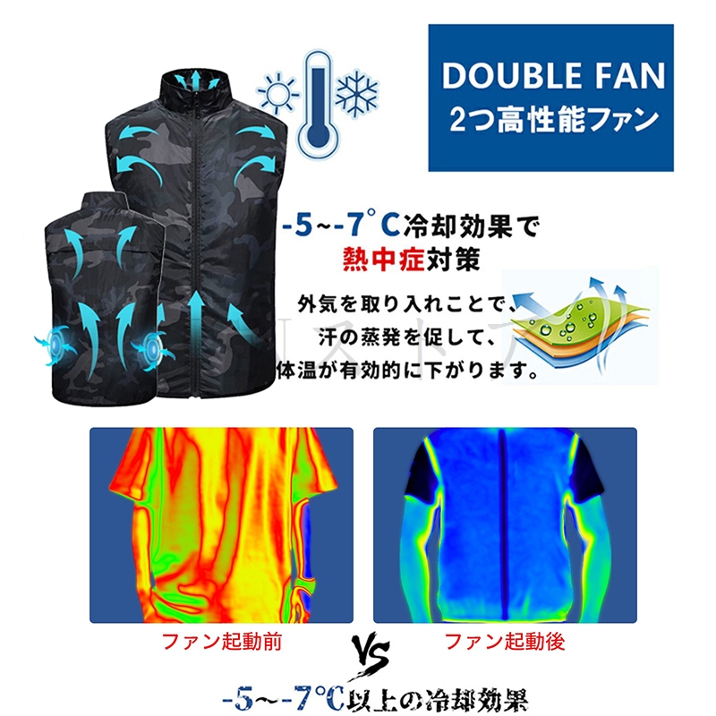 空調作業服 ファン付きベスト 3段階風量調節 ...の詳細画像1