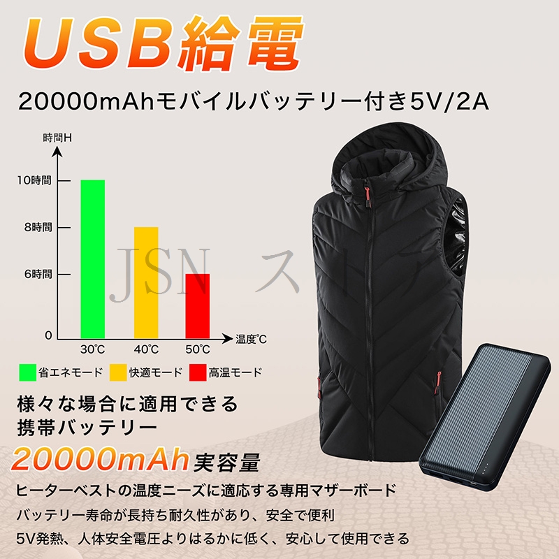 電熱ベスト レディース フード付き 11箇所発熱 隠しボタン 10000mAh