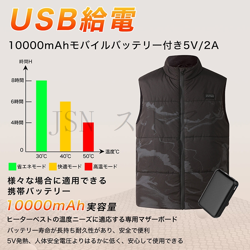 電熱ベスト 6箇所発熱 バッテリー選択可能 前後独立温度制御 3段階温度