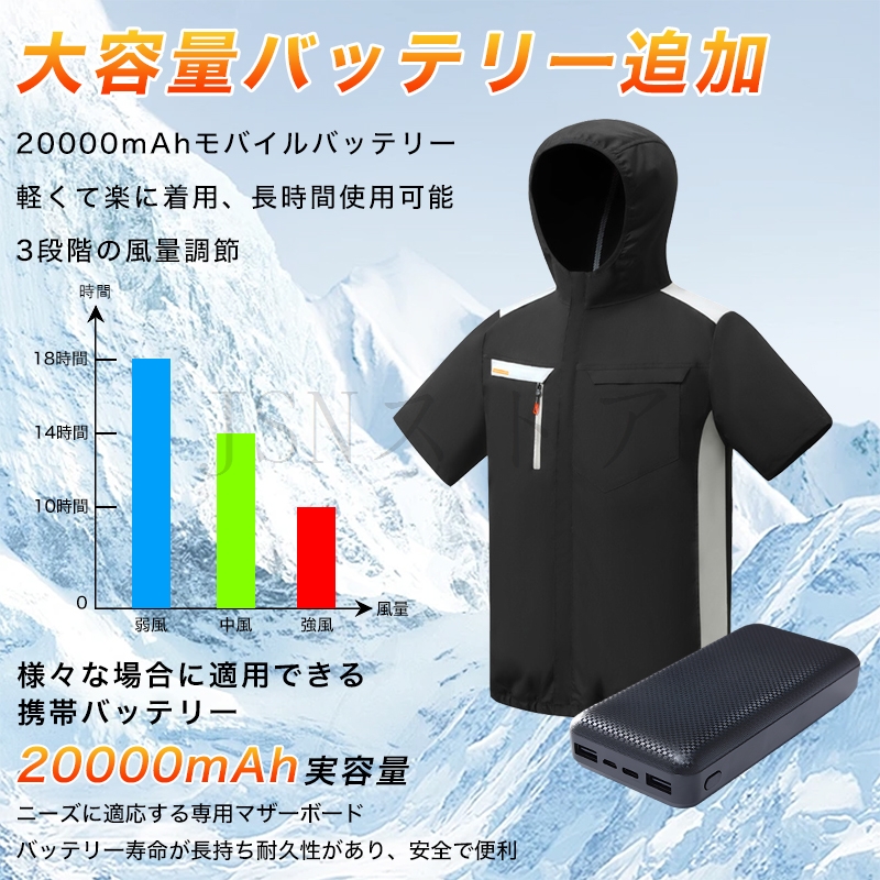 空調作業服 半袖 帽子つけ ファンバッテリーセット 20000mAhバッテリー