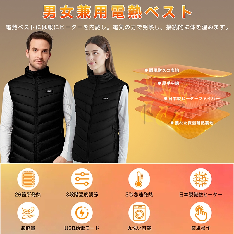 電熱ベスト【26箇所発熱 4つスイッチで前後独立温度制御】10000mAh