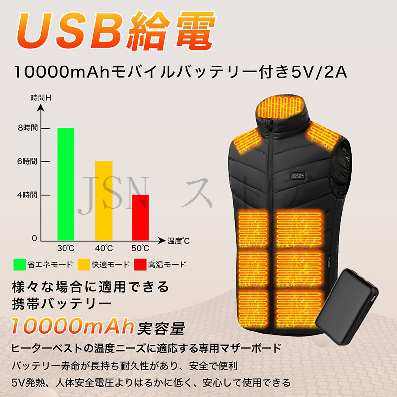 電熱ベスト【26箇所発熱 4つスイッチで前後独立温度制御】10000mAh