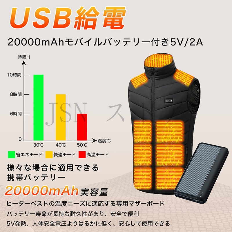 電熱ベスト【26箇所発熱 4つスイッチで前後独立温度制御】10000mAh
