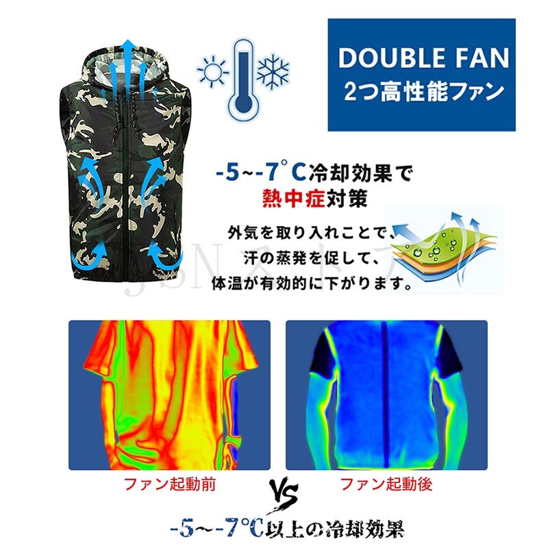 空調作業服 ファン付きベスト 帽子つけ 3段階...の詳細画像1