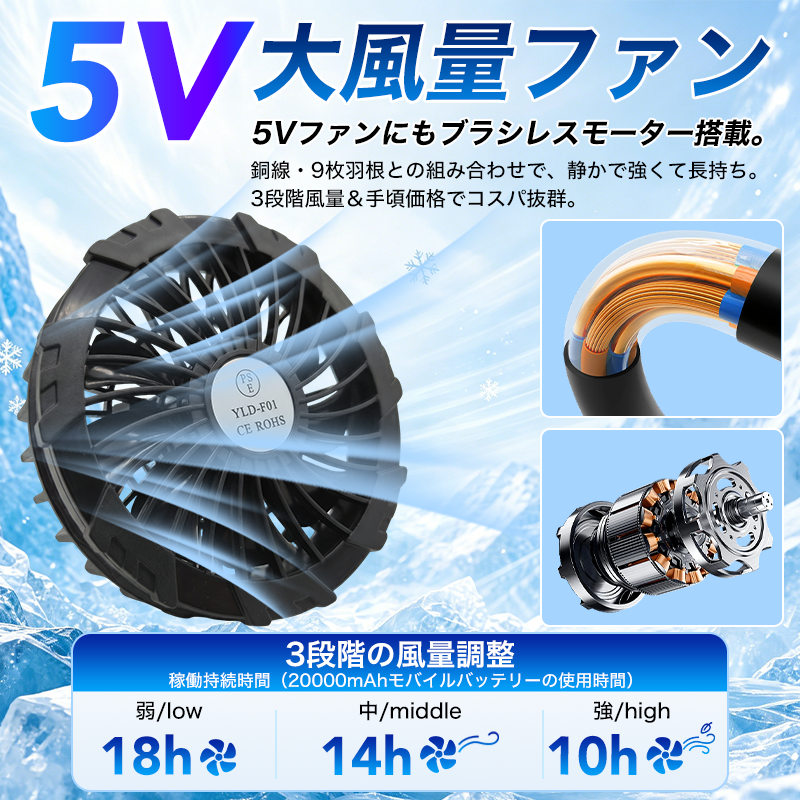 空調作業服用 ファンバッテリーセット 5V軽量...の詳細画像3