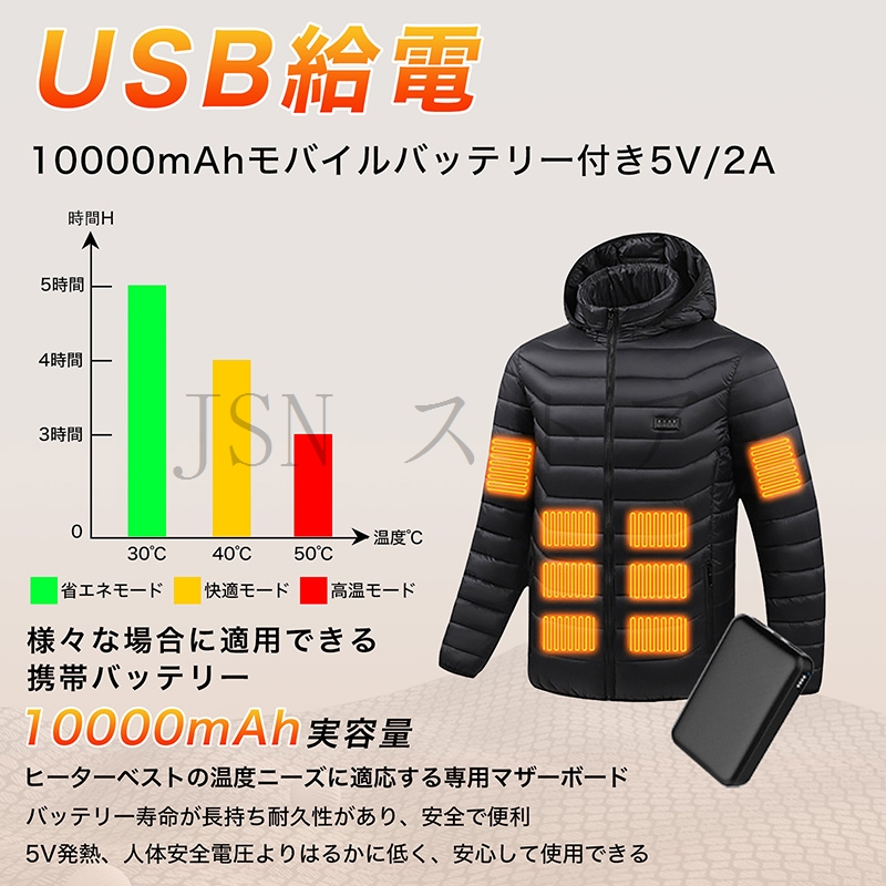 電熱ジャケット【31箇所発熱 4つスイッチで前後独立温度制御】バッテリー選択可能 3段階温度調節 フード付き コード ヒーター付きジャケット 男女兼用 防寒着 関連画像3