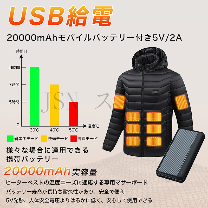 電熱ジャケット【31箇所発熱 4つスイッチで前後独立温度制御】バッテリー選択可能 3段階温度調節 フード付き コード ヒーター付きジャケット 男女兼用 防寒着 関連画像5