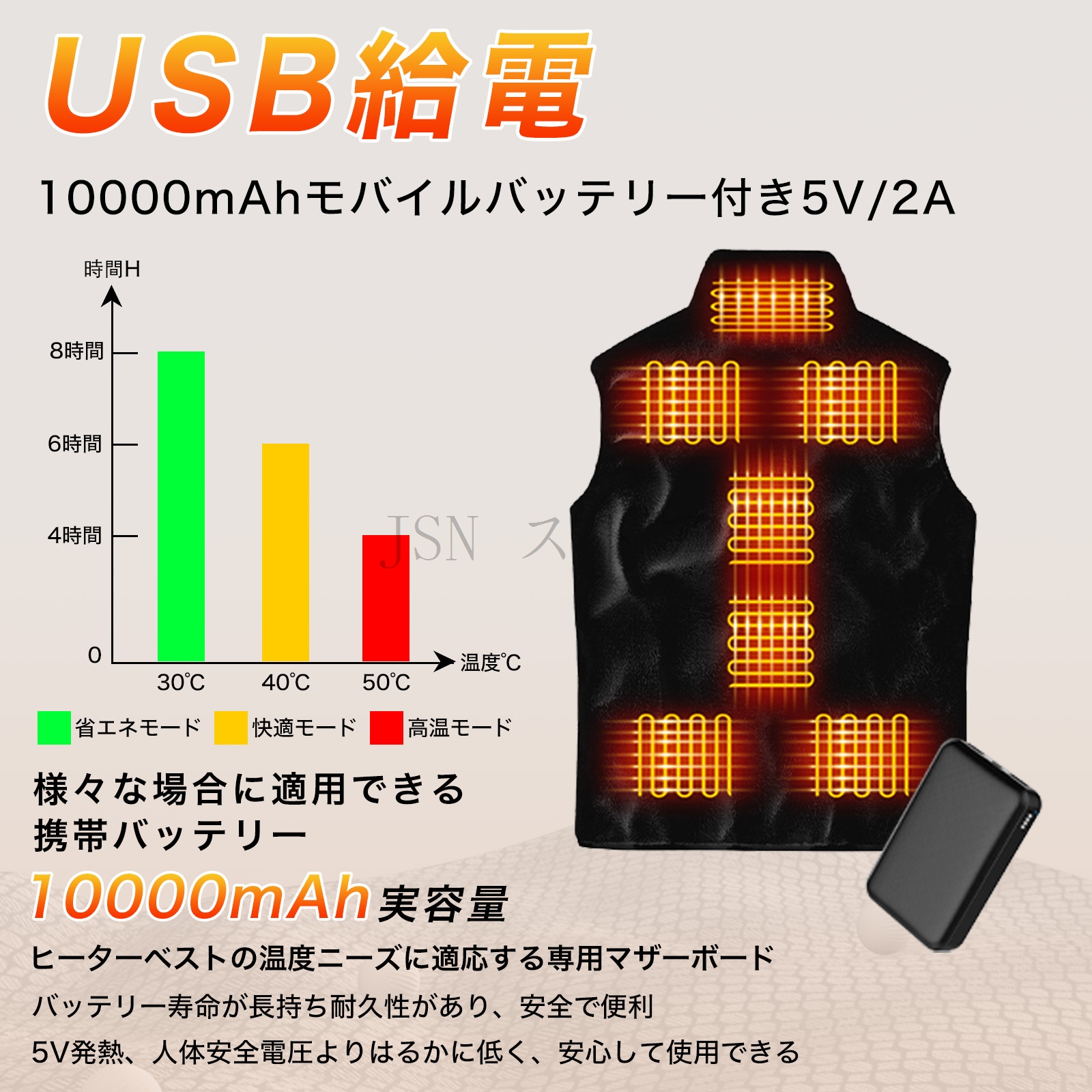 ボアフリース 電熱ベスト【2箇所独立隠しスイッチ】9箇所発熱 バッテリー選択可能 前後独立温度制御 3段階温度調節 ヒートベスト ヒーター付きベスト 男女兼用 関連画像4