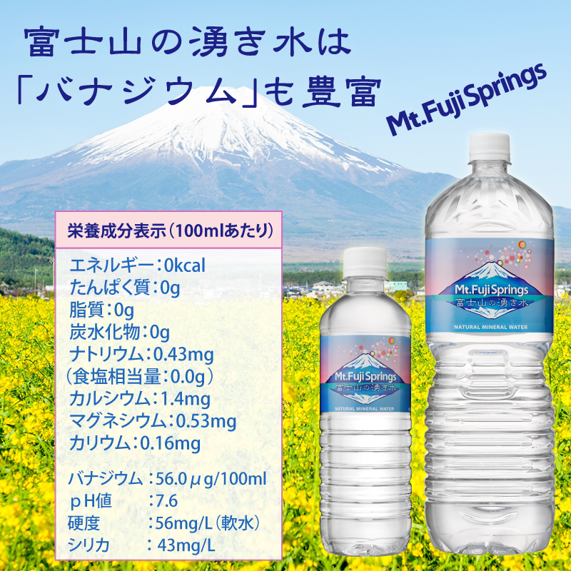 富士山の湧き水