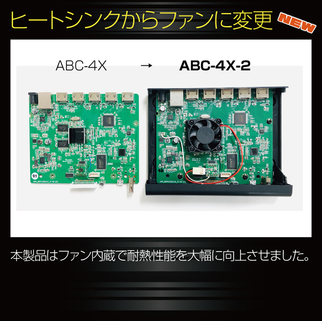 アキバコンピューター4X-2 ABC-4X-2 アキバコ 4CH HDMI